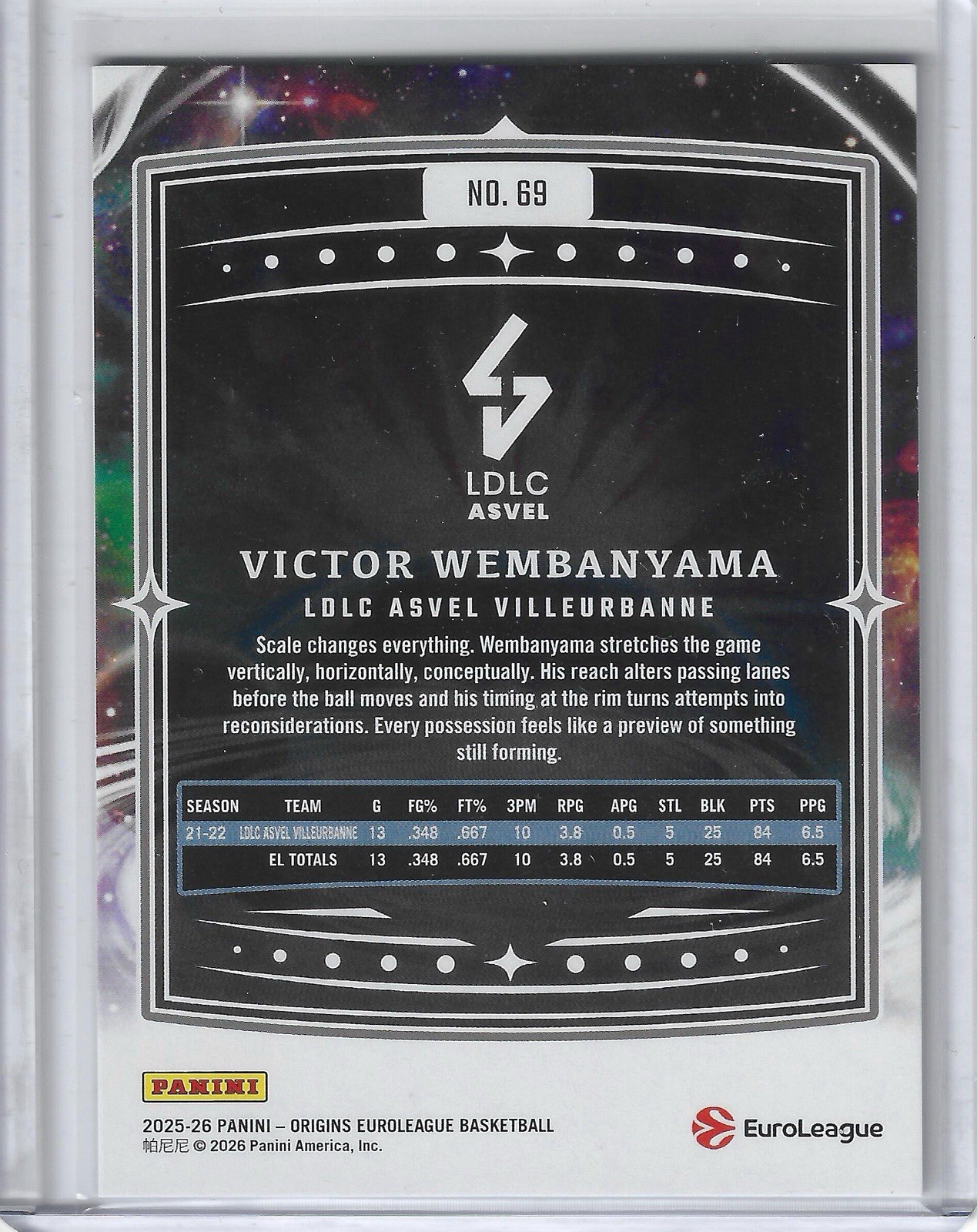 Victor Wembanyama 2056-26 Panini Origins Euroleague SP Turquoise /25 #69 Spurs