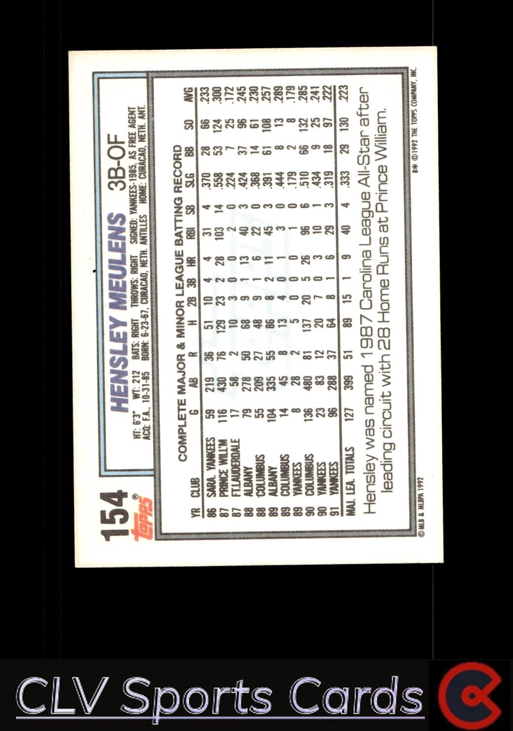 Hensley Meulens Topps Set-Break Near Mint or Better New York Yankees CLV