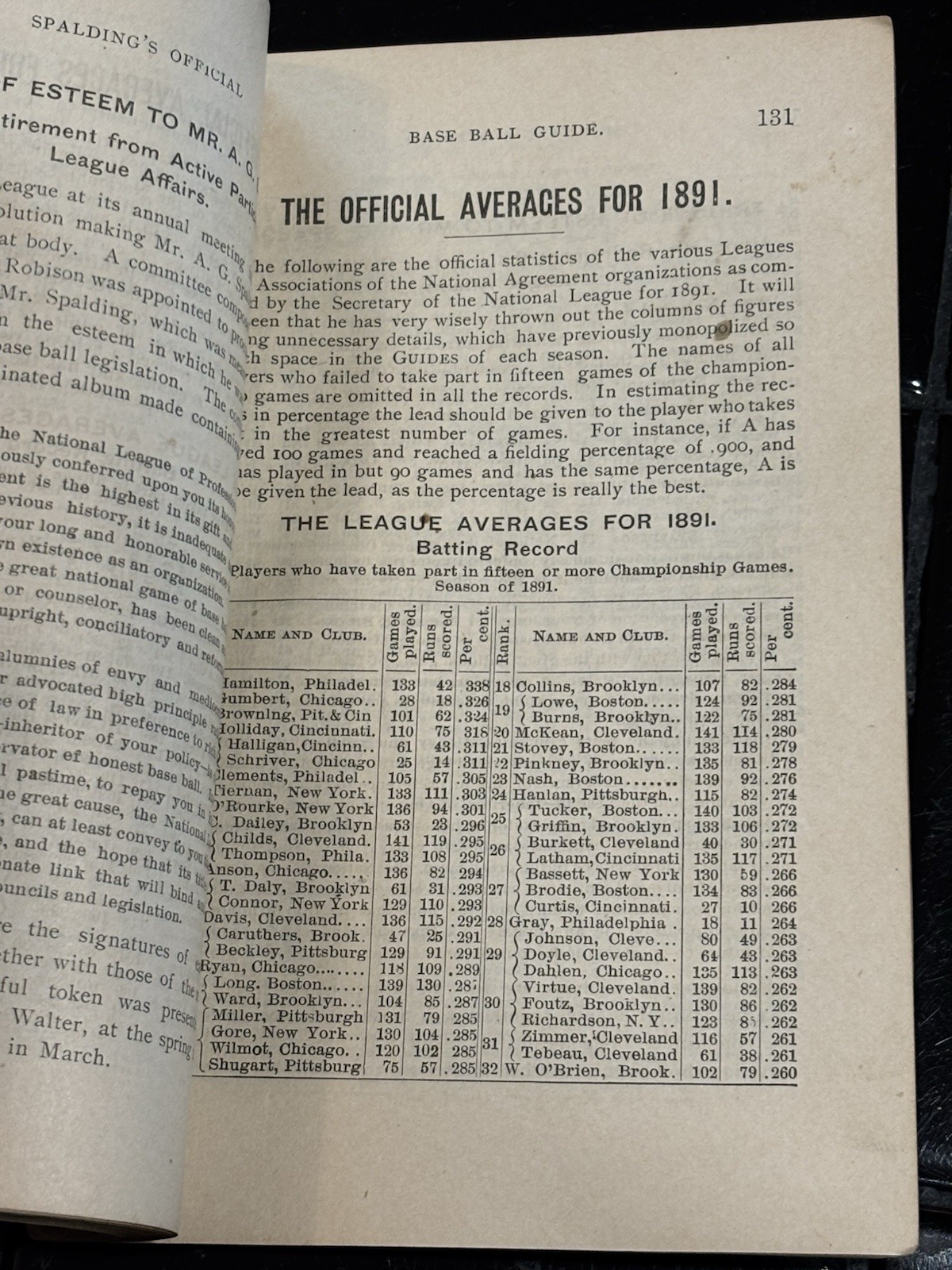 1892 Original Spalding’s Official Baseball Guide