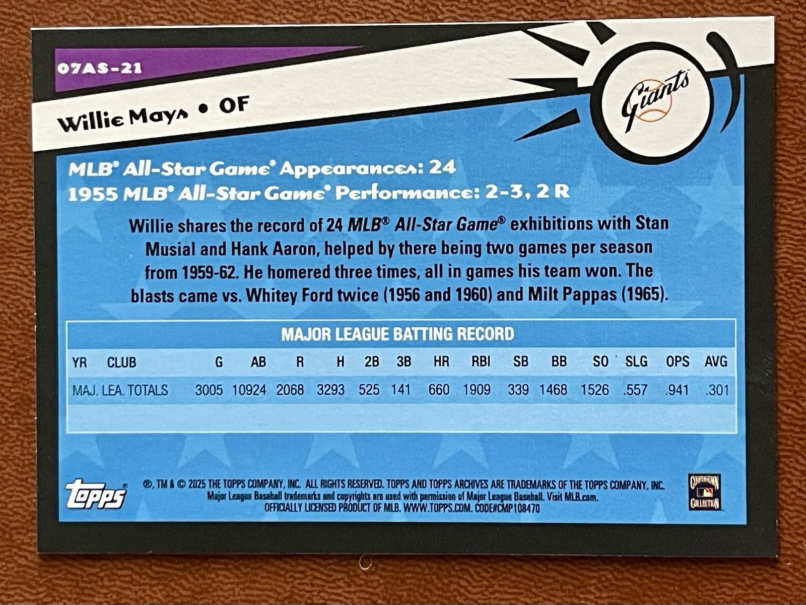 2025 Topps Archives – 2007 Topps All-Stars Willie Mays #07AS-21