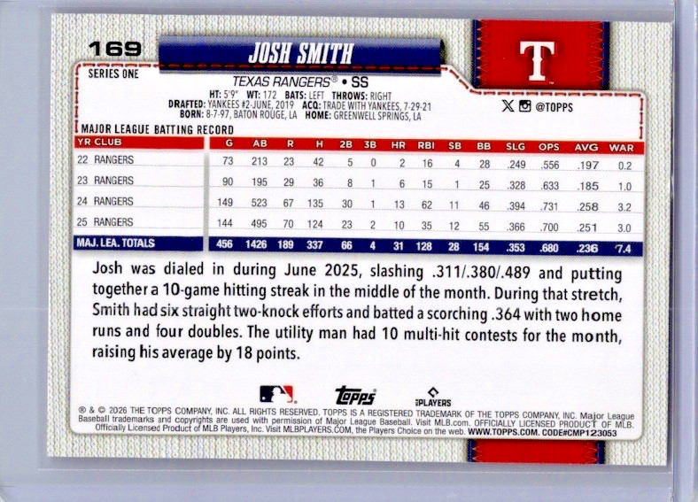 2026 Topps Series 1 – Josh Smith #169 Pink Holo Foil