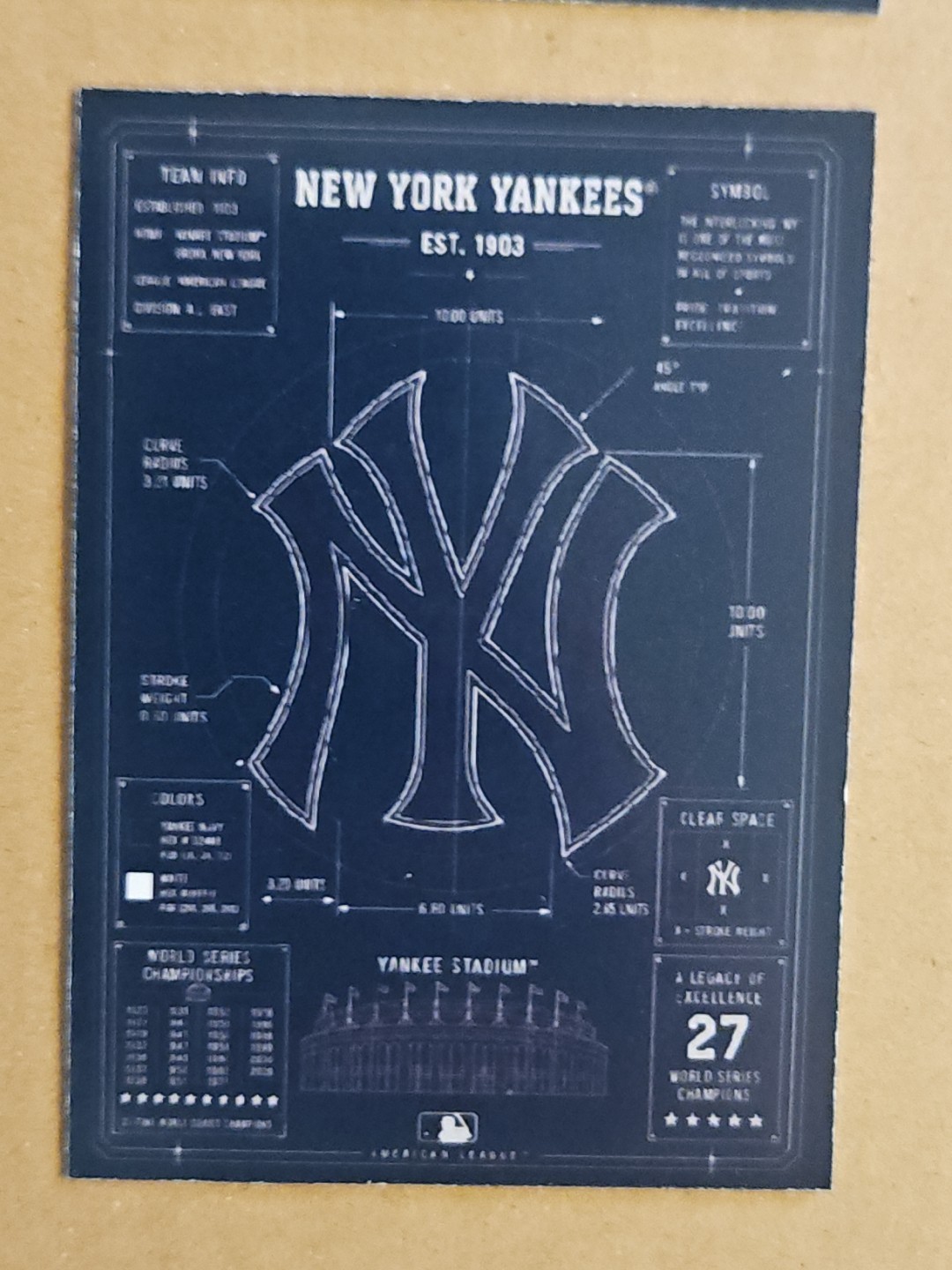 Legends In Design Custom Cards – Yankee Blueprint – 12 Cards