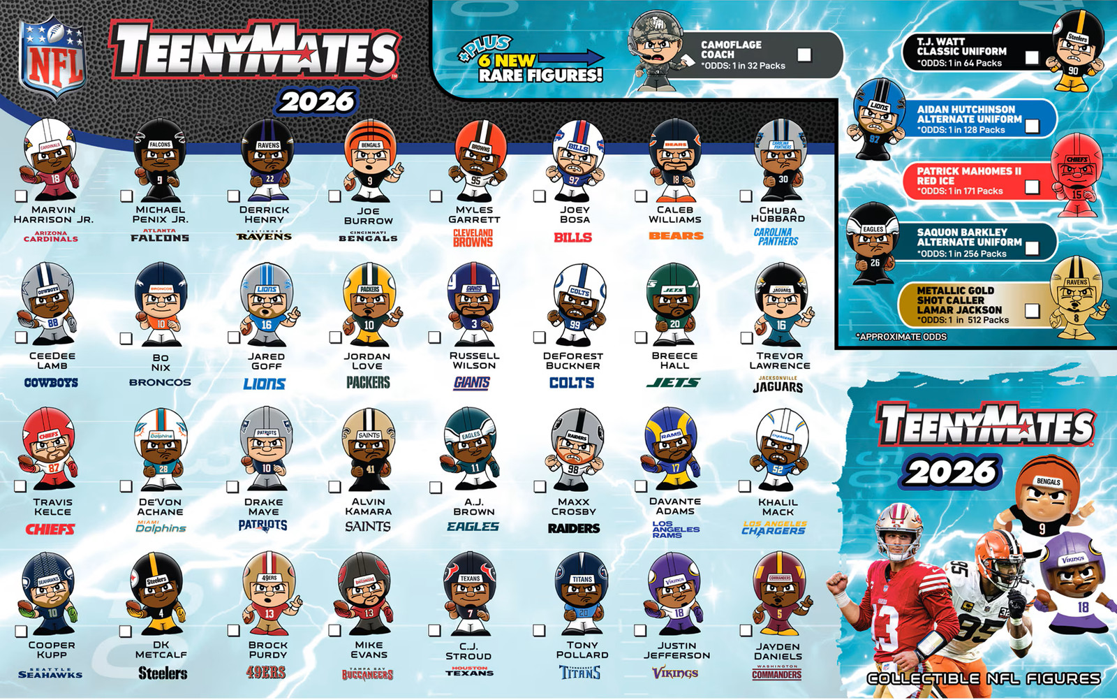 NFL TeenyMates 2026 Series 14 Figurines Blind Packs (12 Packs)