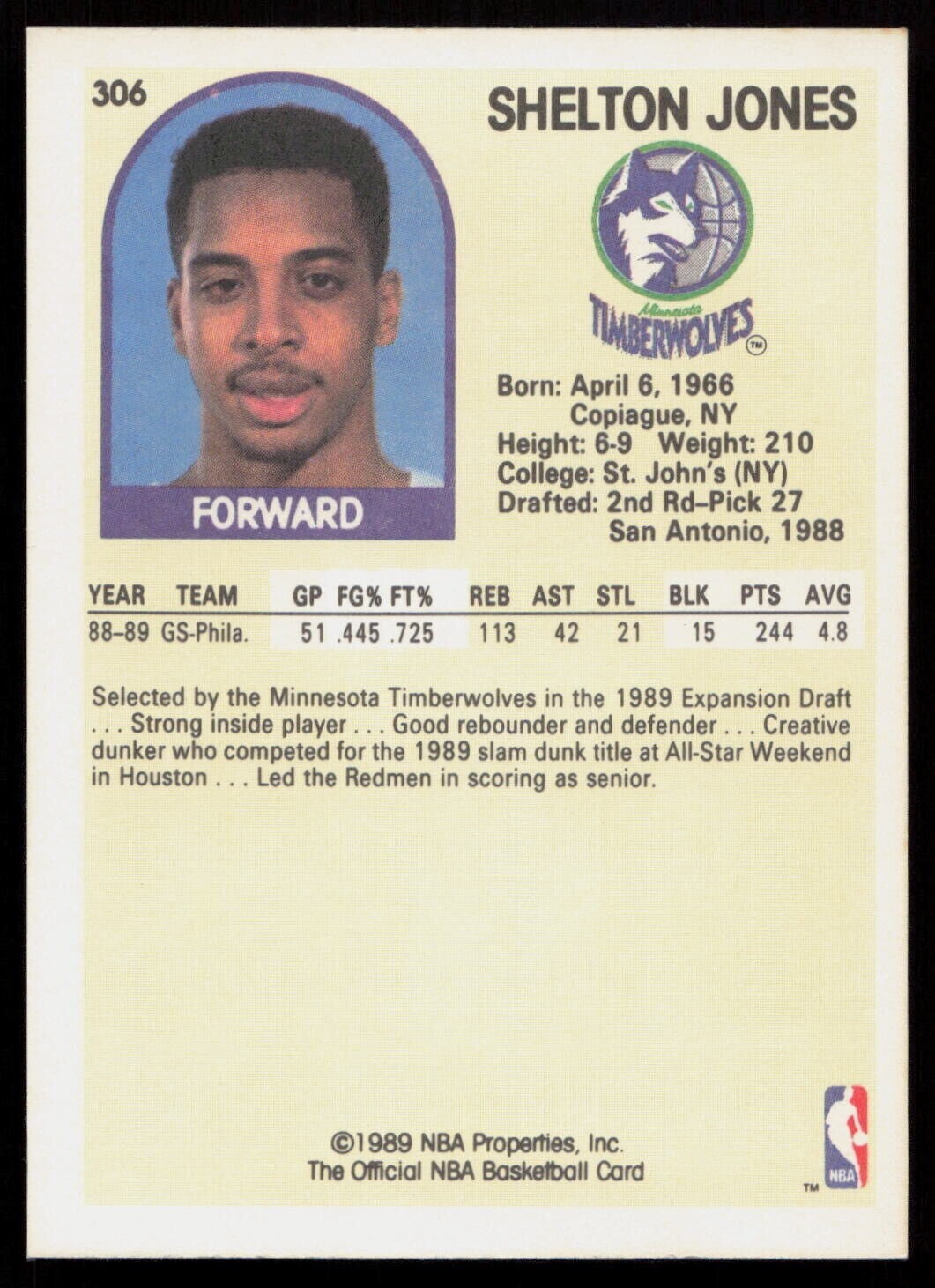 1989-90 NBA HOOPS – Rookie Card – SHELTON JONES #306 – Minnesota TimberWolves 🏀