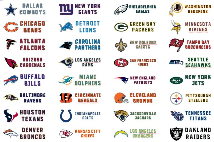 (32) TALL Sports Card Dividers With (32) FREE Customized NFL Logo Labels
