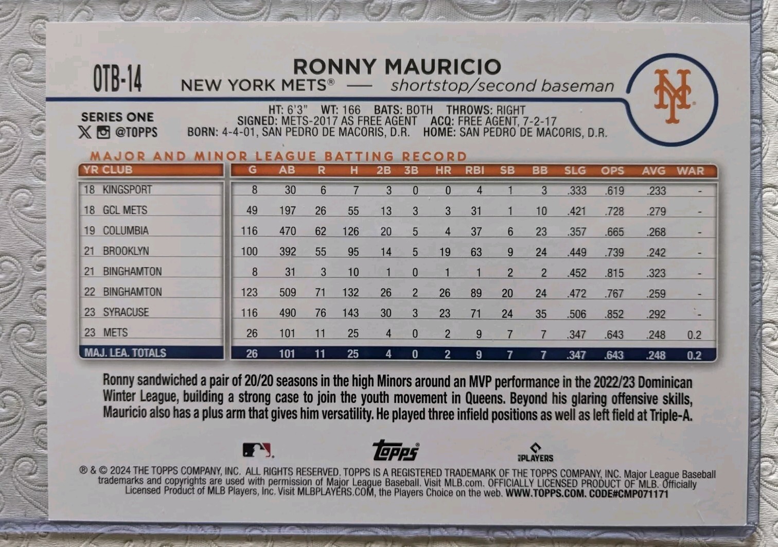 2024 Topps #OTB-14 RONNY MAURICIO Oversized Super Monster Box Topper