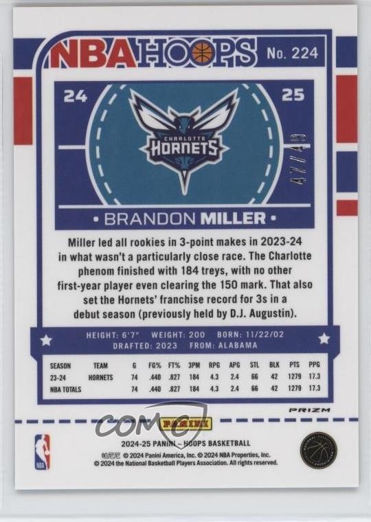 2024-25 Panini NBA Hoops Premium Red Scope Prizm /49 Brandon Miller #224 1ph6