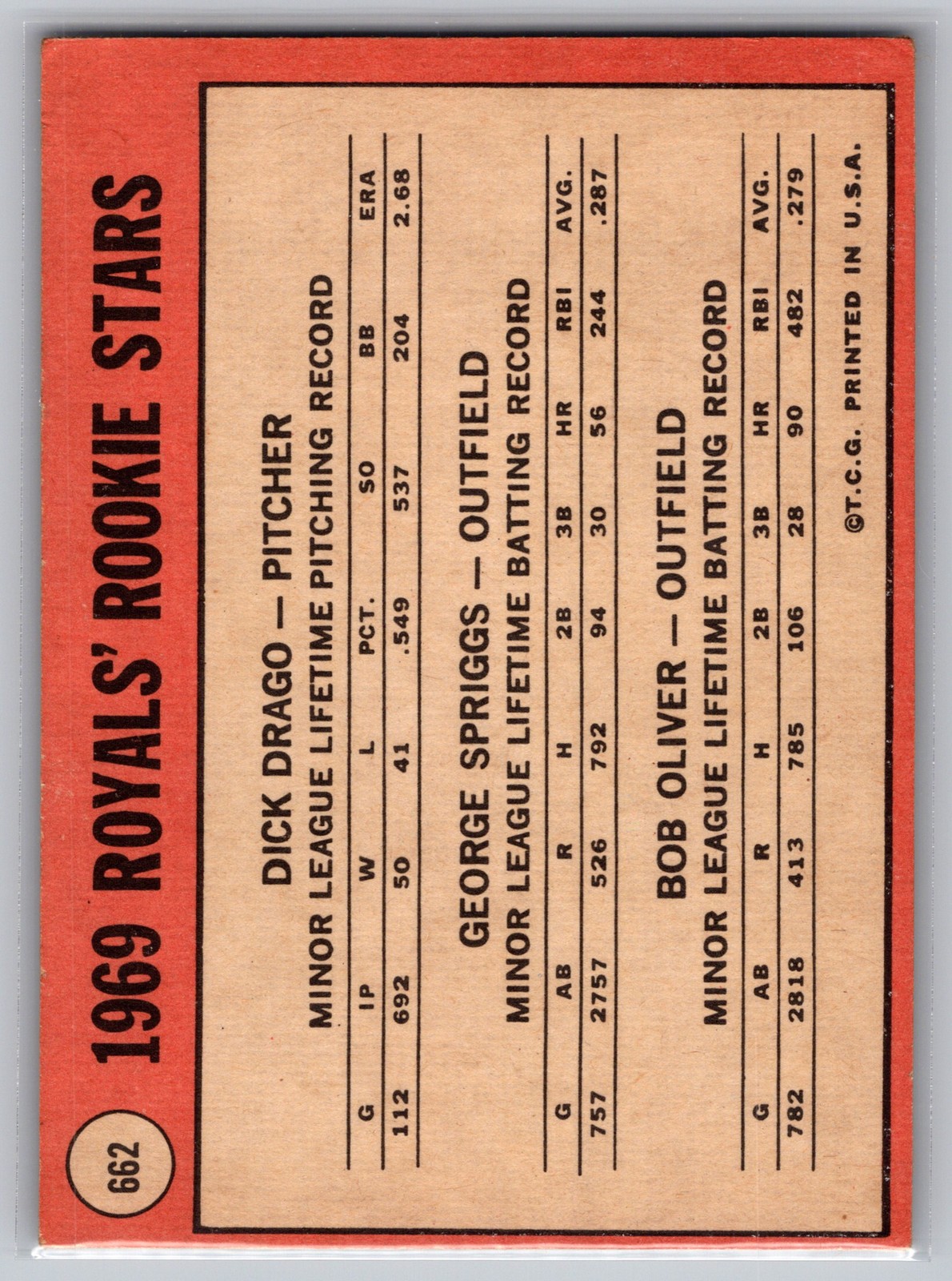 1969 Topps #662 Royals 1969 Rookie Stars (D Drago / G Spriggs / B Oliver)