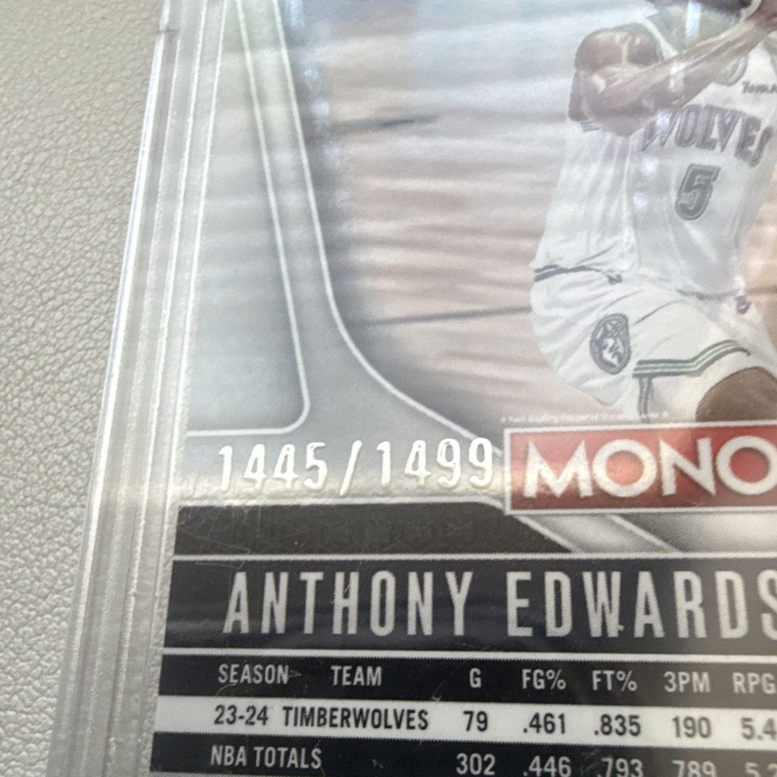 Panini 2024-25 Prizm Monopoly Anthony Edwards #88 Timberwolves /1499