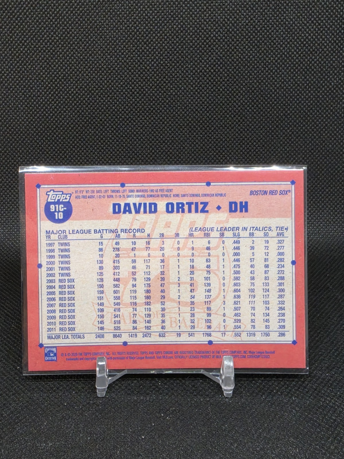 Topps 2026 Series 1 1991 Topps Chrome Silver Pack Mojo David Ortiz #91C-10
