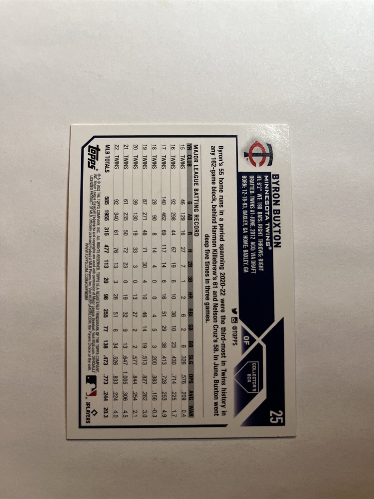 2023 Topps Series 1 – Silver Pattern Foil #25 Byron Buxton
