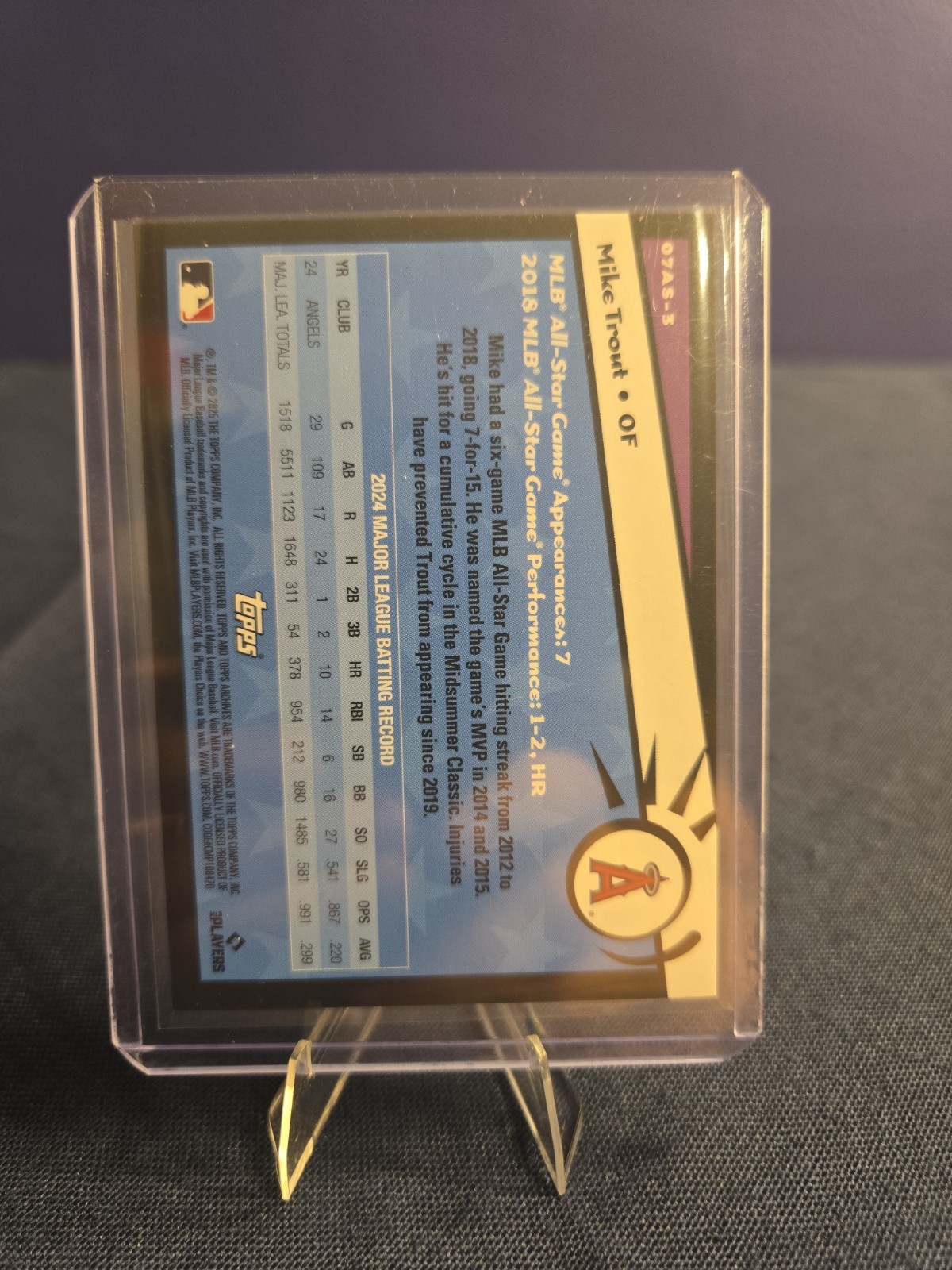 2025 Topps Archives – 2007 Topps All-Stars Mike Trout Green Foilboard /99
