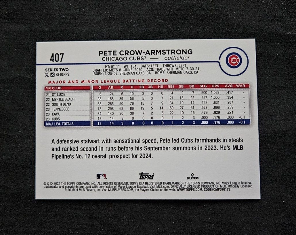 2024 Pete Crow-Armstrong Topps Montgomery 582 Foil SP #407 RC CENTERED MINT 💙💙