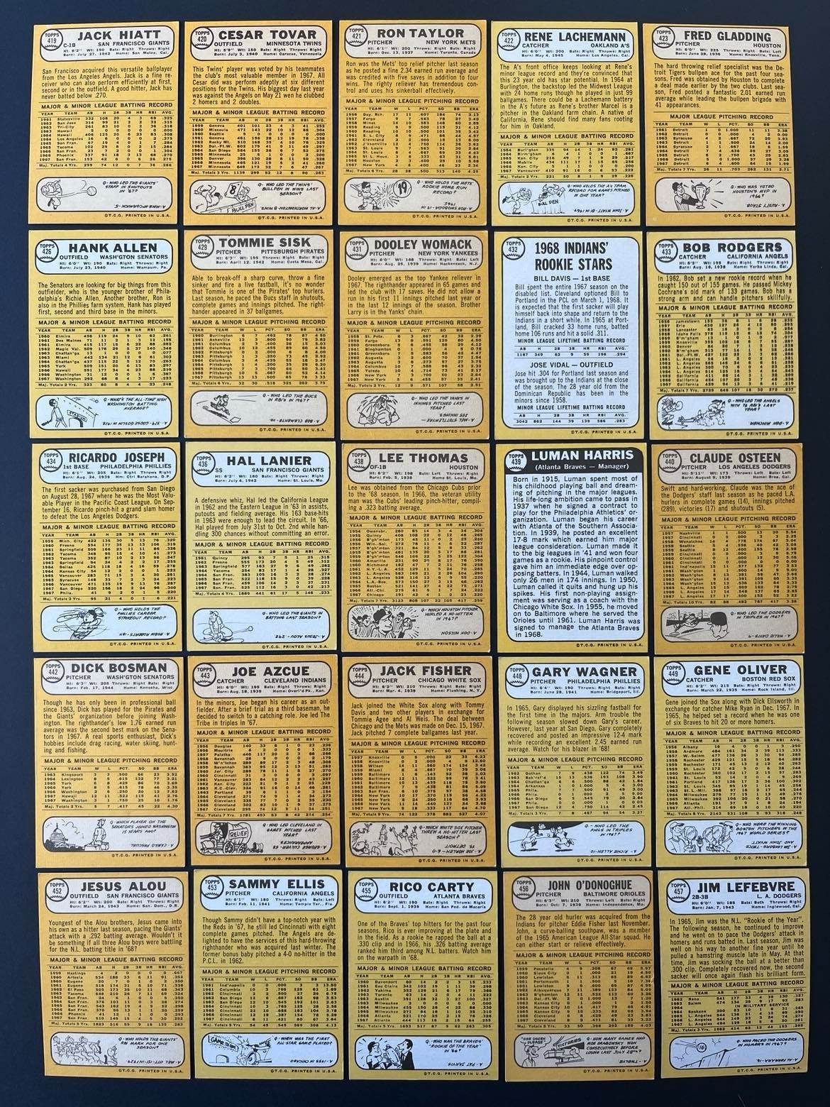1968 Topps Baseball Card Set -247 DIFFERENT CARDS – Condition Varies – Vintage