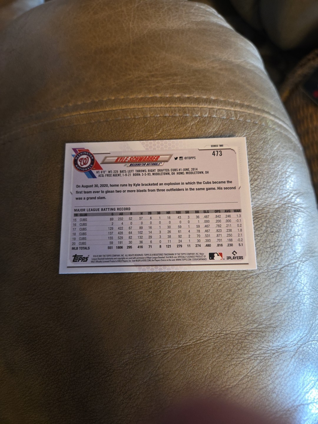 2021 Topps #473 Kyle Schwarber Washington Nationals