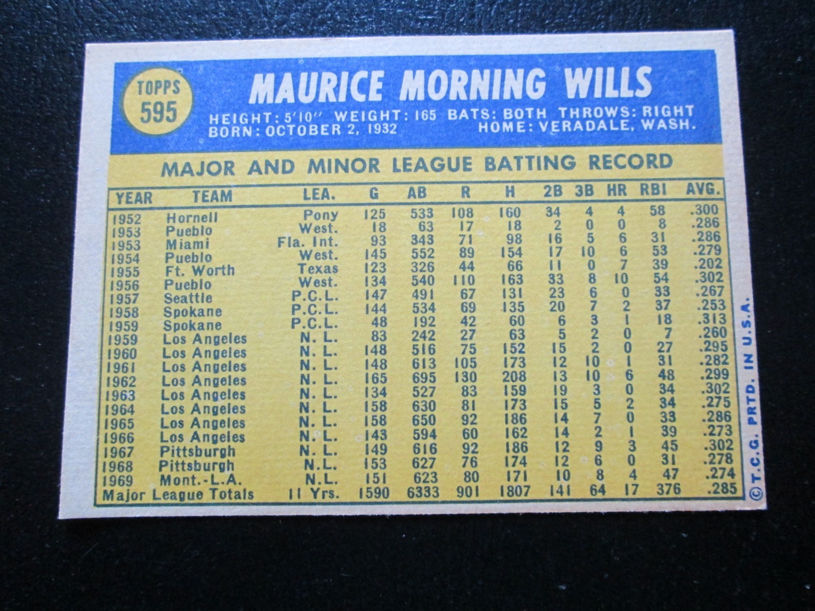 MAURY WILLS 1970 TOPPS BASEBALL CARD # 595 EX WATER STAIN