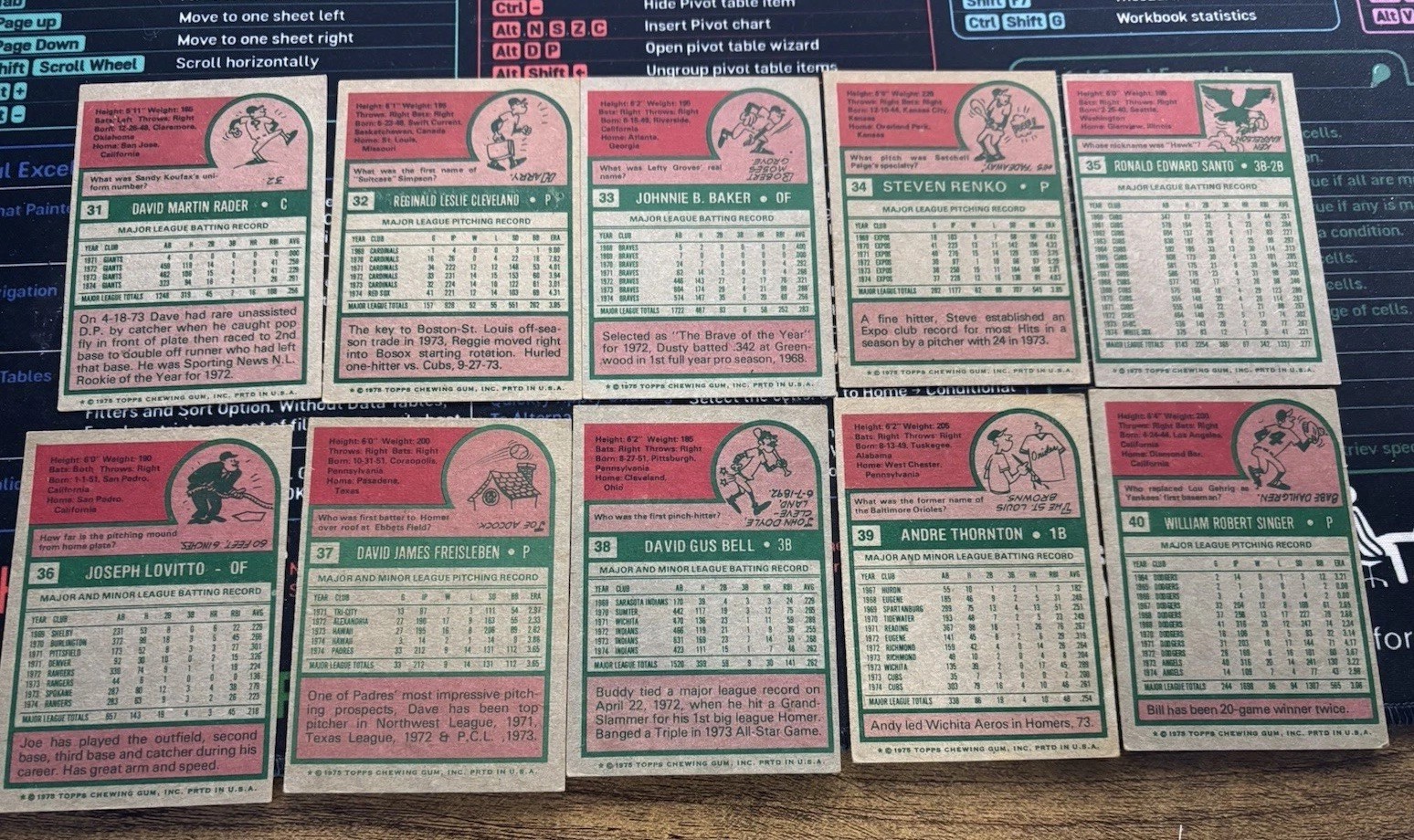 1975 Topps Baseball U-Pick VG+ #1-200 Free Shipping on 3+ Cards!