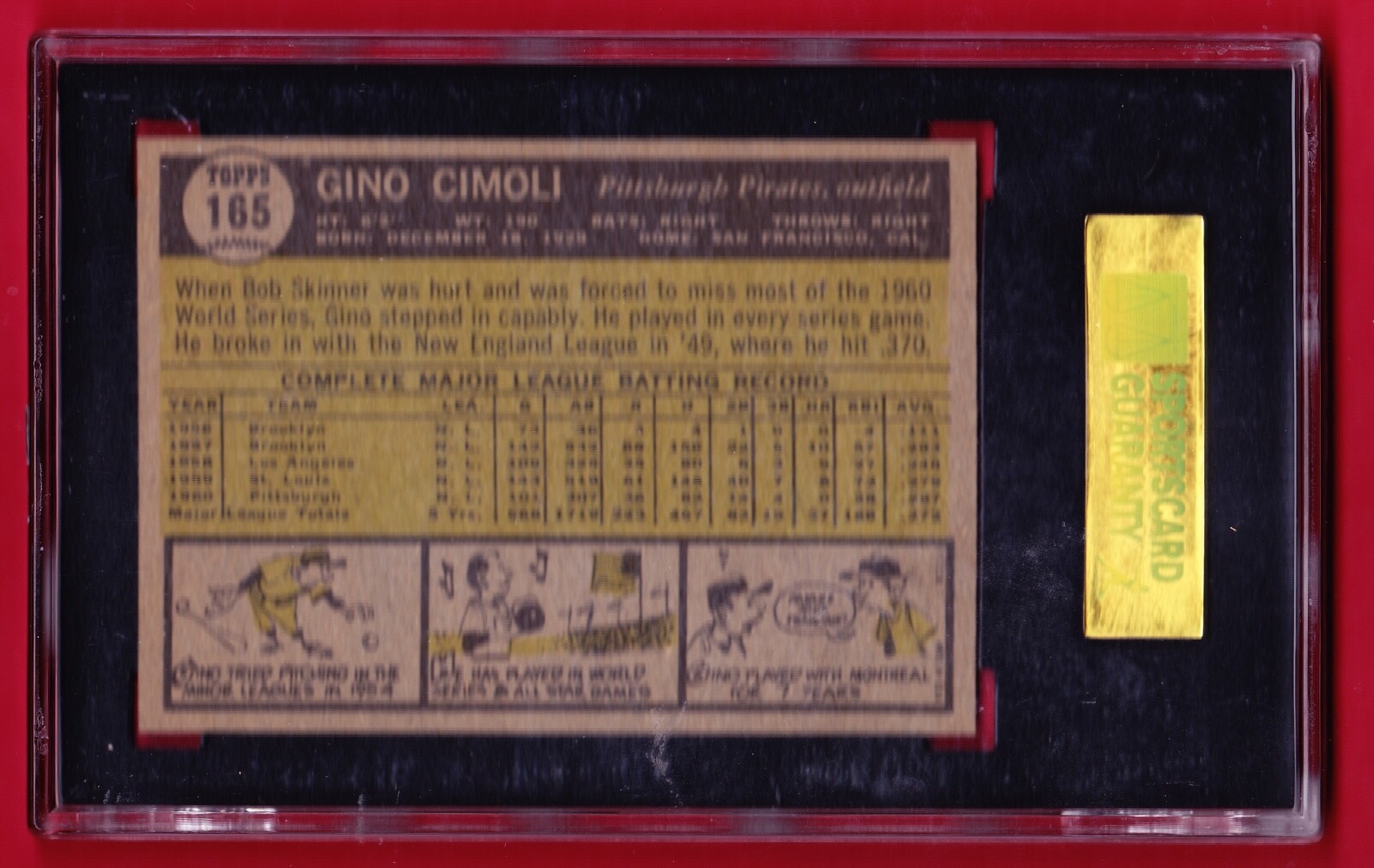 1961 TOPPS #165 GINO CIMOLI PITTSBURGH PIRATES SGC 4 VG-EX