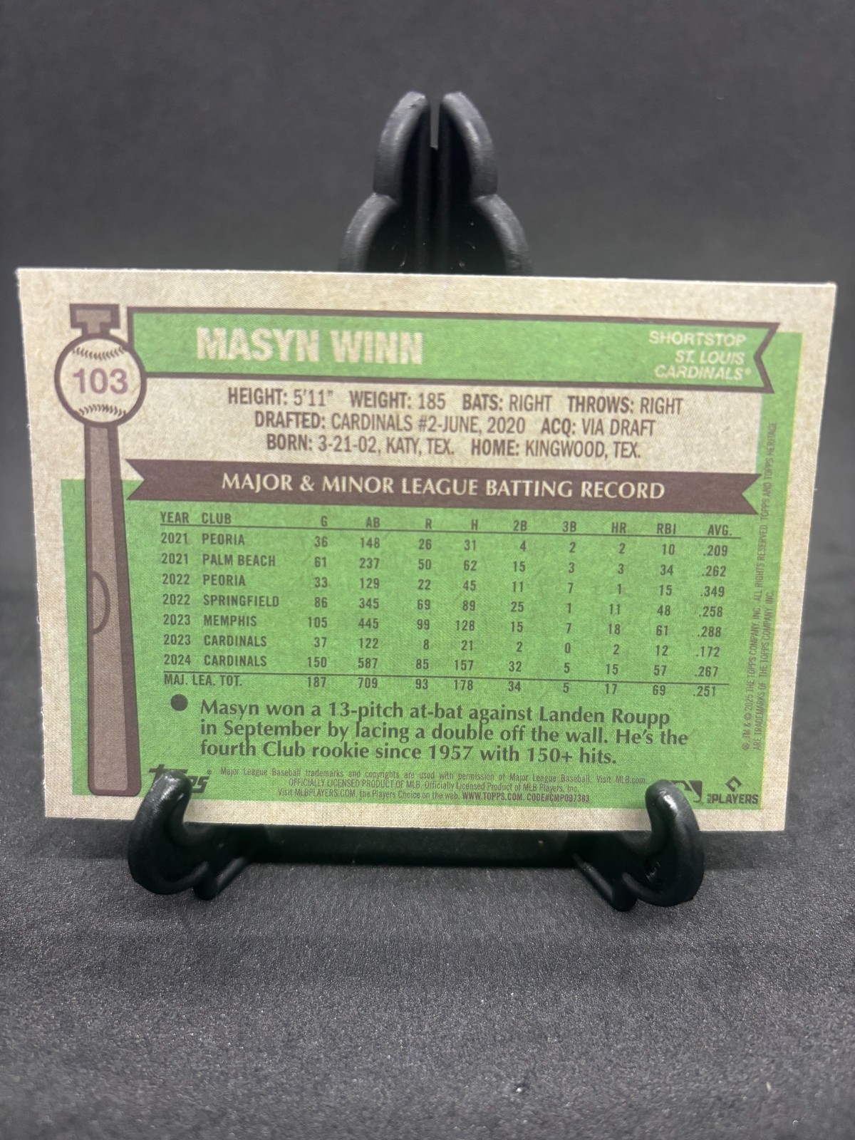 2025 Topps Heritage Masyn Winn #103 Chrome Light Blue Sparkle Cardinals