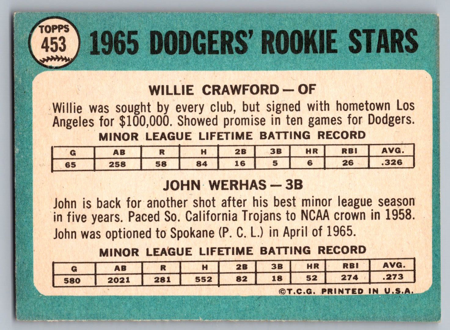1965 TOPPS #453 WILLIE CRAWFORD ROOKIE & JOHN WERHAS DODGERS