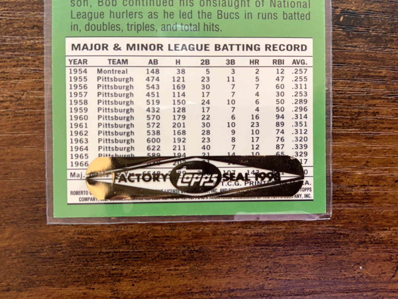 Roberto Clemente 1998 Topps #13 1967 Topps Reprint Pirates RARE FACTORY SEALED