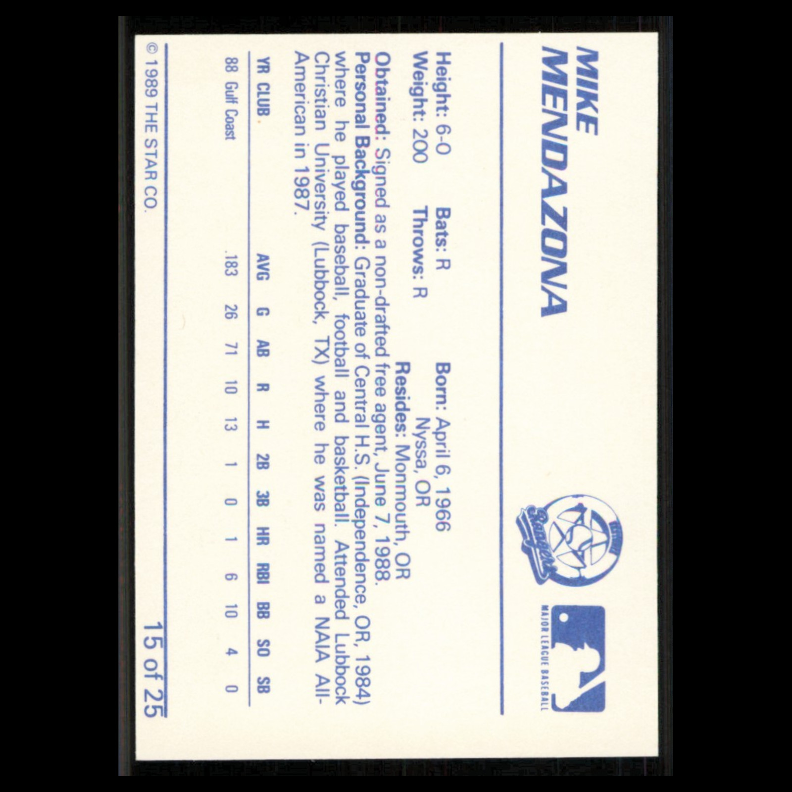 Mike Mendazona #15 1989 Star Minor Leauge Gastonia Rangers Baseball Card MLB NM
