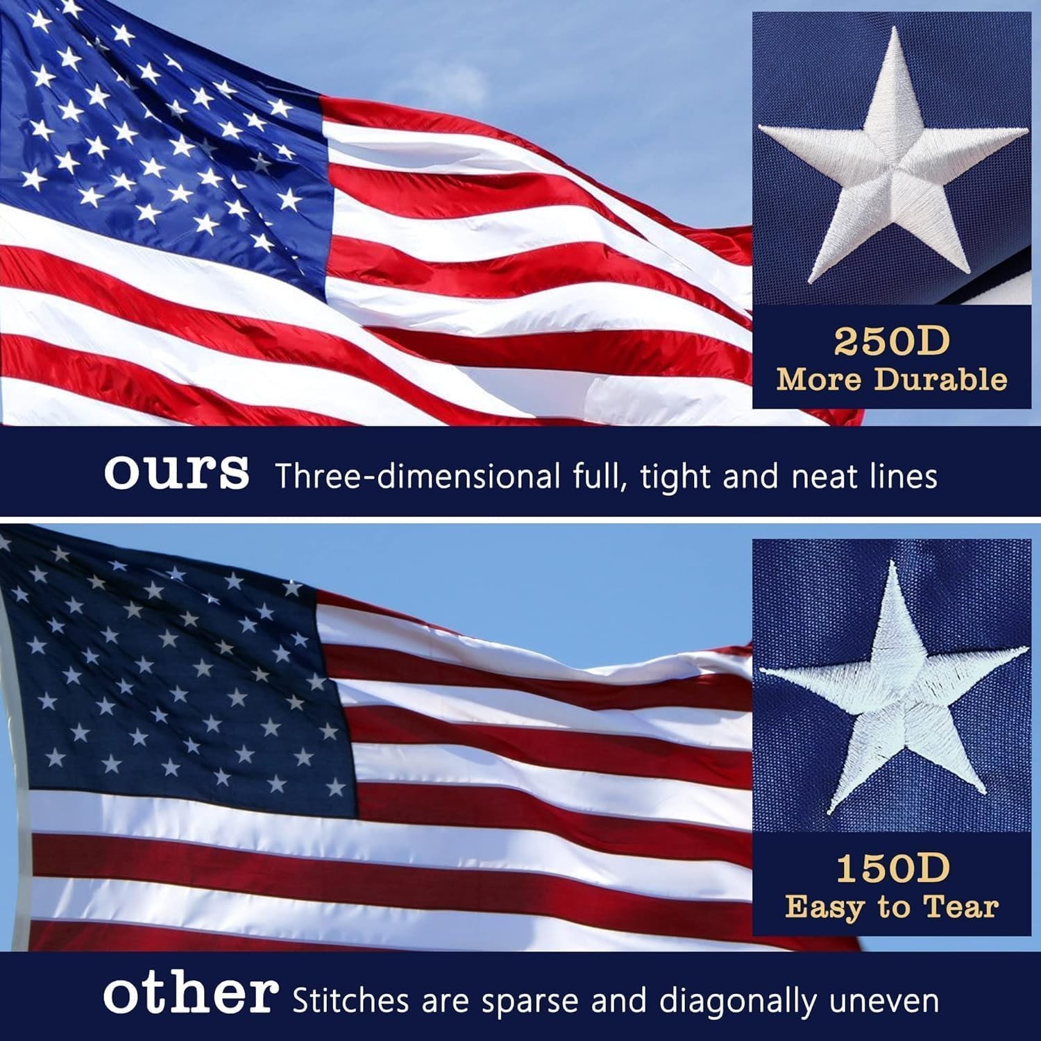American Flags 30 inches by 48 inches, Red/Blue/White-2.5 x 4ft(Polyester)