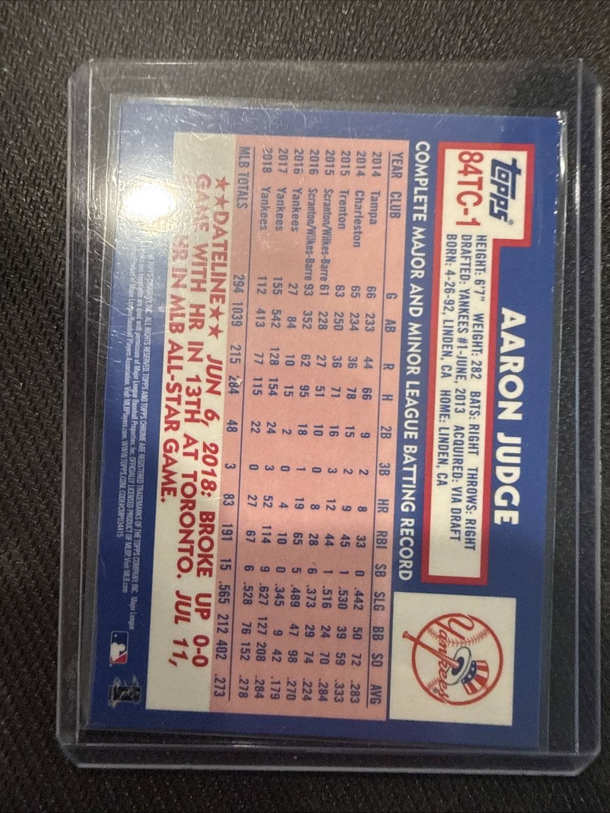 2019 Topps Chrome Aaron Judge 1984 Topps Insert #84TC-1 – Yankees