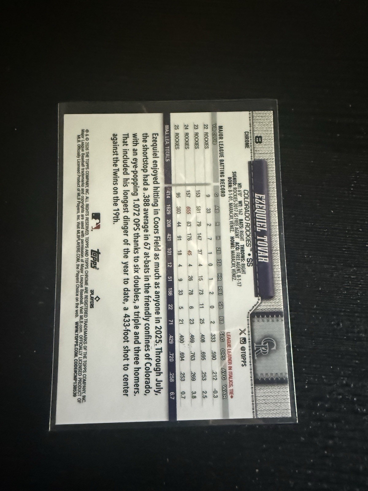 Ezequiel Tovar 2026 Topps Chrome Blue Wave /150