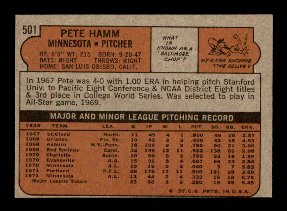 1972 Topps #501 Pete Hamm EX/EX+ X3709057