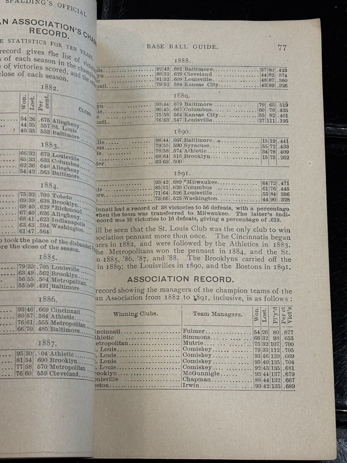 1892 Original Spalding’s Official Baseball Guide