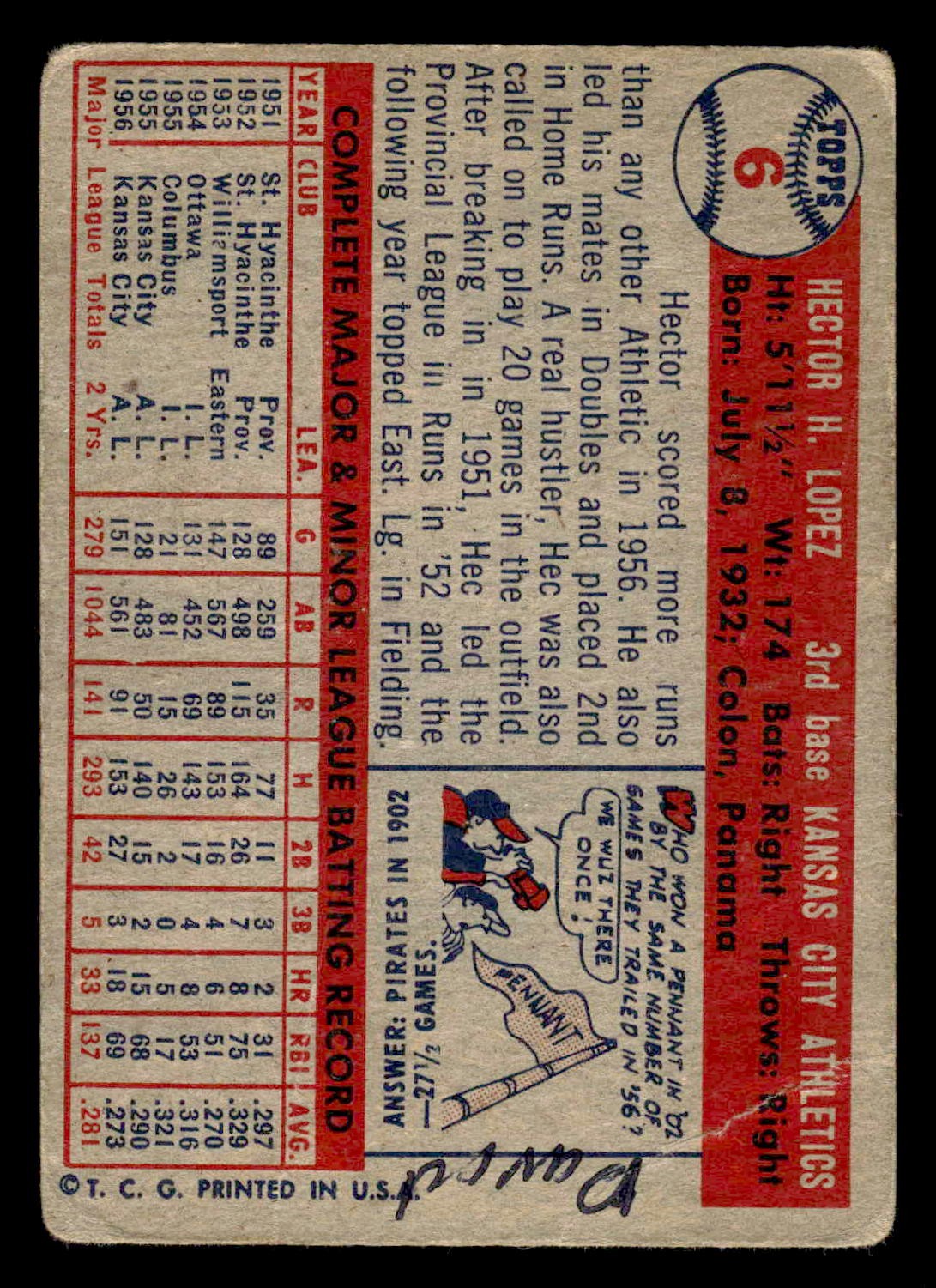 1957 Topps #6 Hector Lopez – GD-VG *TedsCardShack*