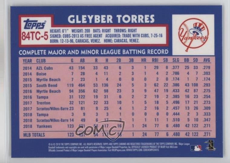 2019 Topps Chrome 1984 Topps Refractor Gleyber Torres #84TC-5 1pi5