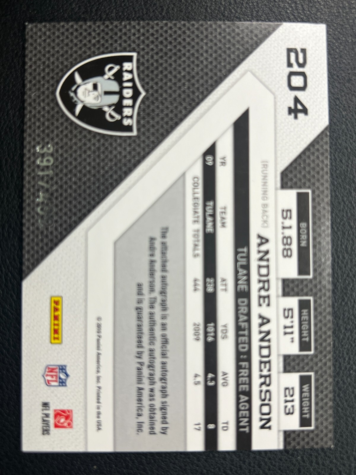 2010 Panini Threads – Silver Signatures #204 Andre’ Anderson /499 (AU, RC)