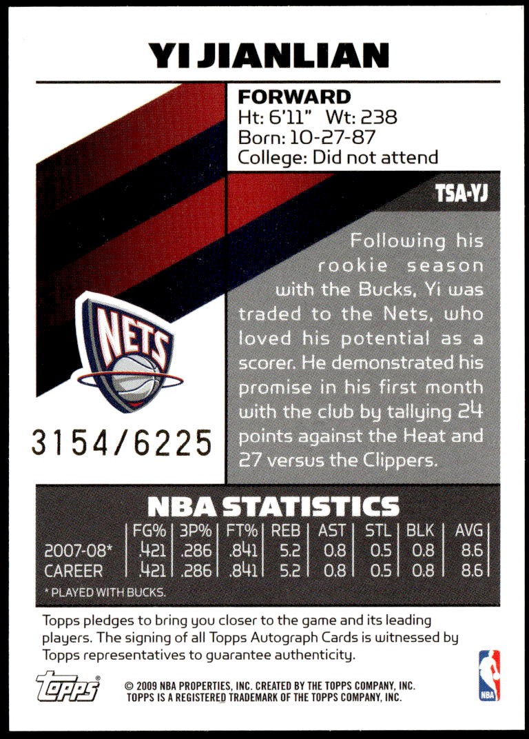 2008-09 Topps Signature #TSA-YJ Yi Jianlian Autographs #/6225 E1