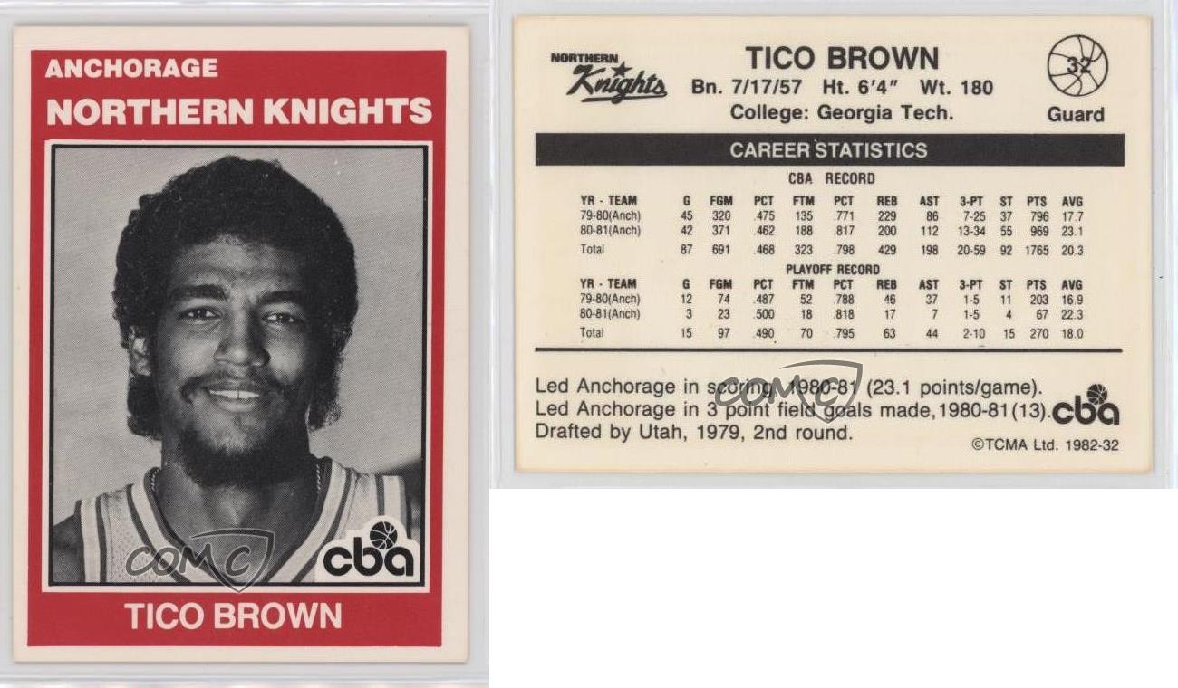 1981-82 TCMA CBA Tico Brown #32 0q3