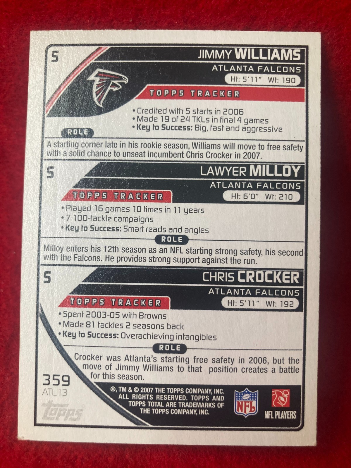Chris Crocker 2007 Topps Total #359 Atlanta Falcons SIGNED Auto Marshall Univ