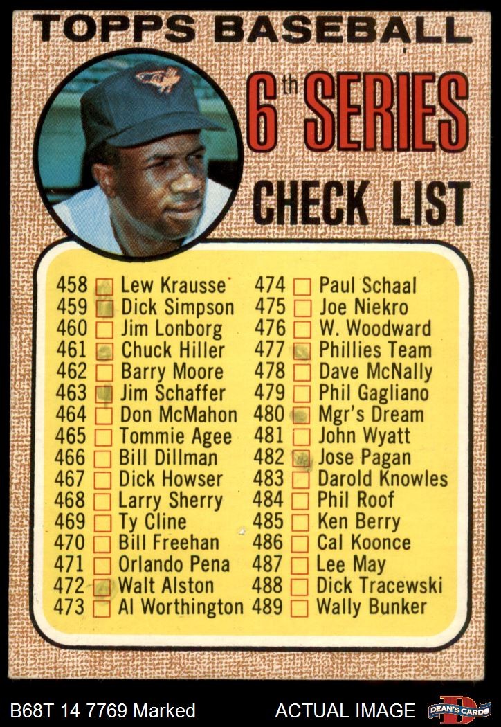 1968 Topps #454 Frank Robinson Checklist 6 Inset photo varies Orioles 1 – POOR