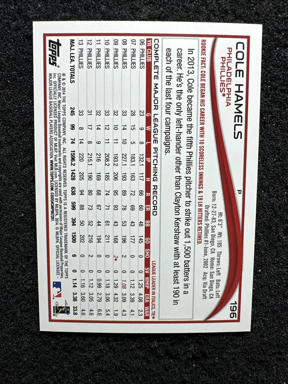 COLE HAMELS #196 2014 Topps Philadelphia Phillies (Buy 10 get 10 Free)