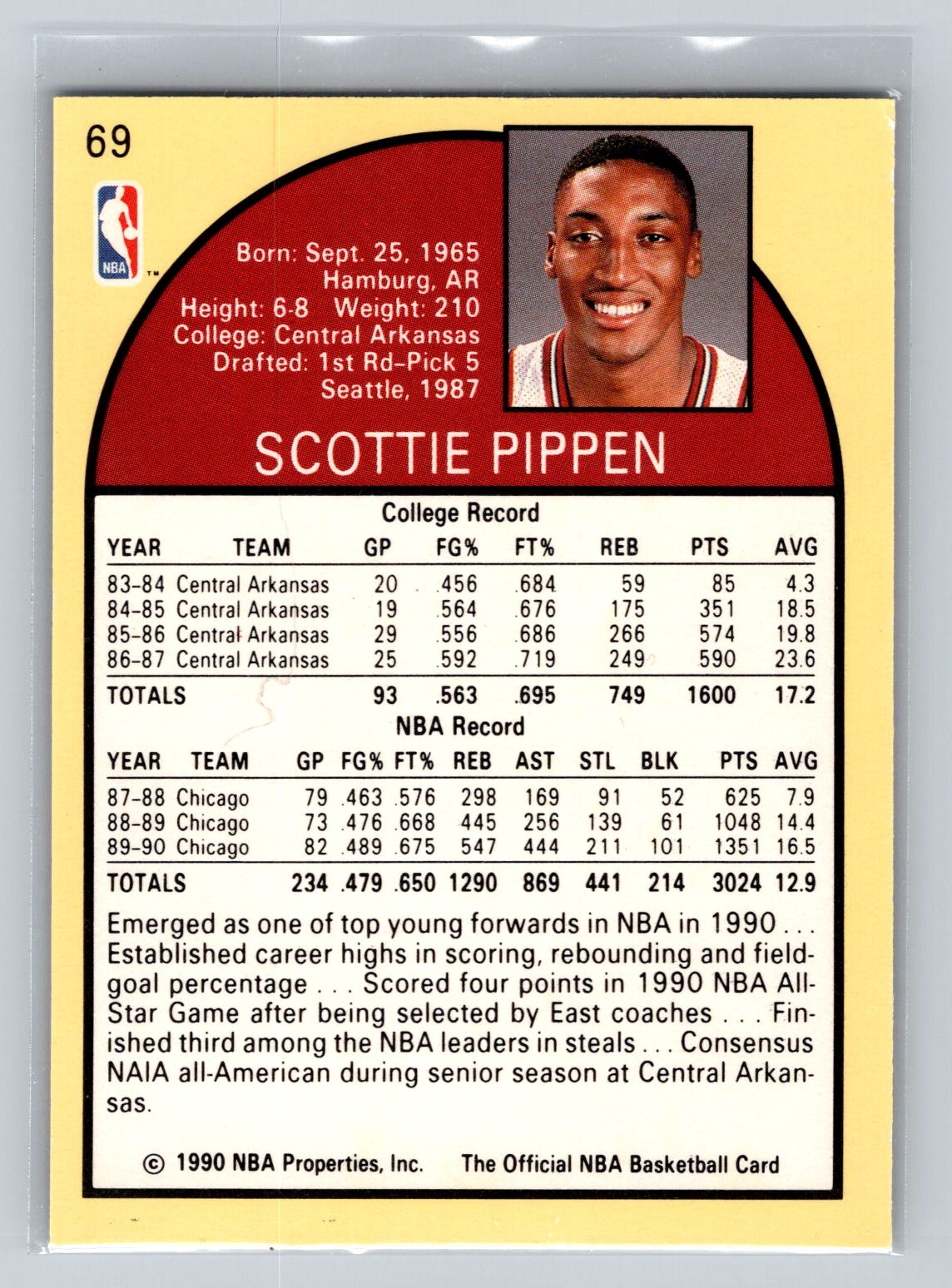 1990-91 Hoops #69 Scottie Pippen Chicago Bulls NM-MT