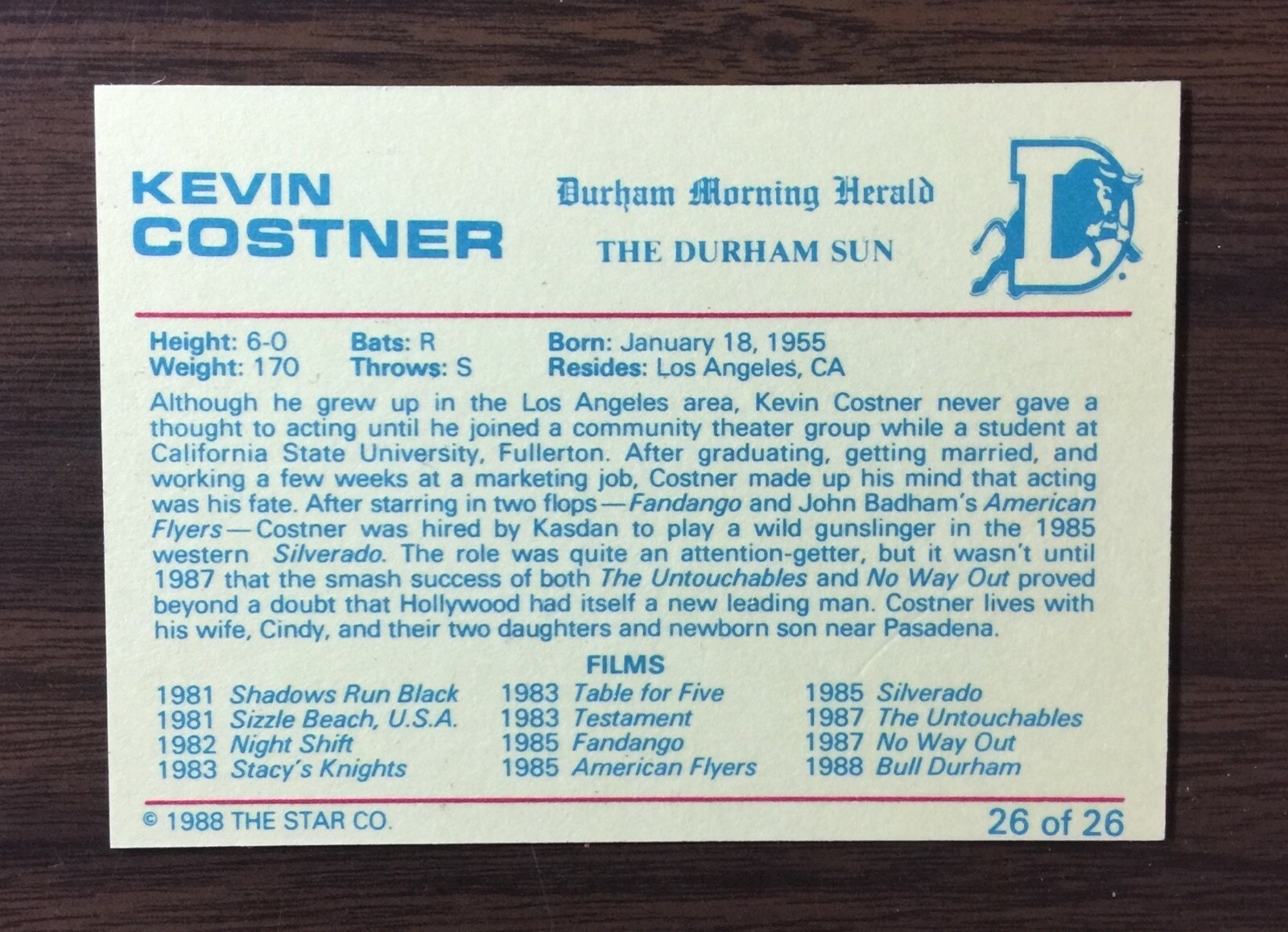 1988 Star Company Durham Bulls Minor League #26 KEVIN COSTNER Card K11023126