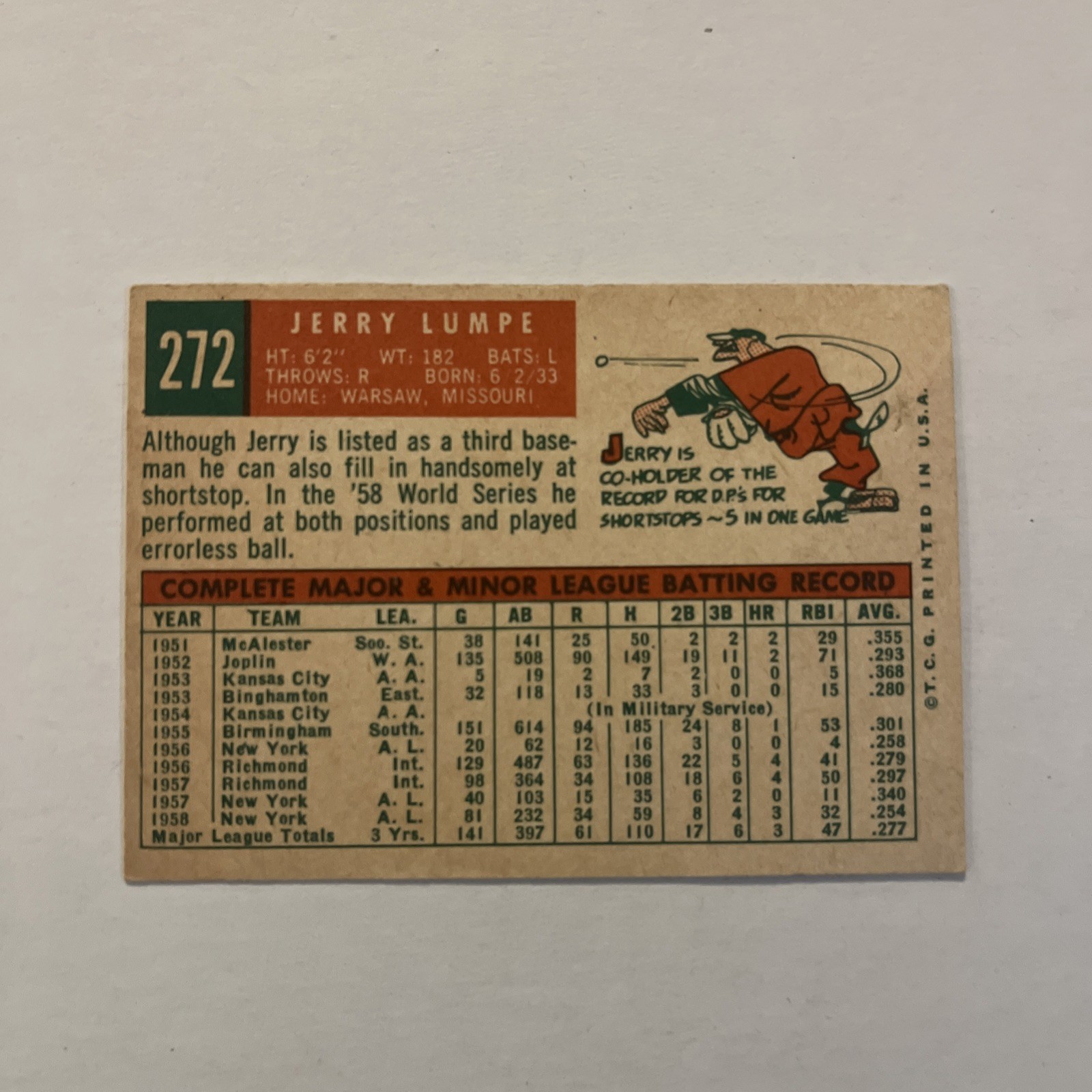 1959 Topps – Jerry Lumpe #272 White Back