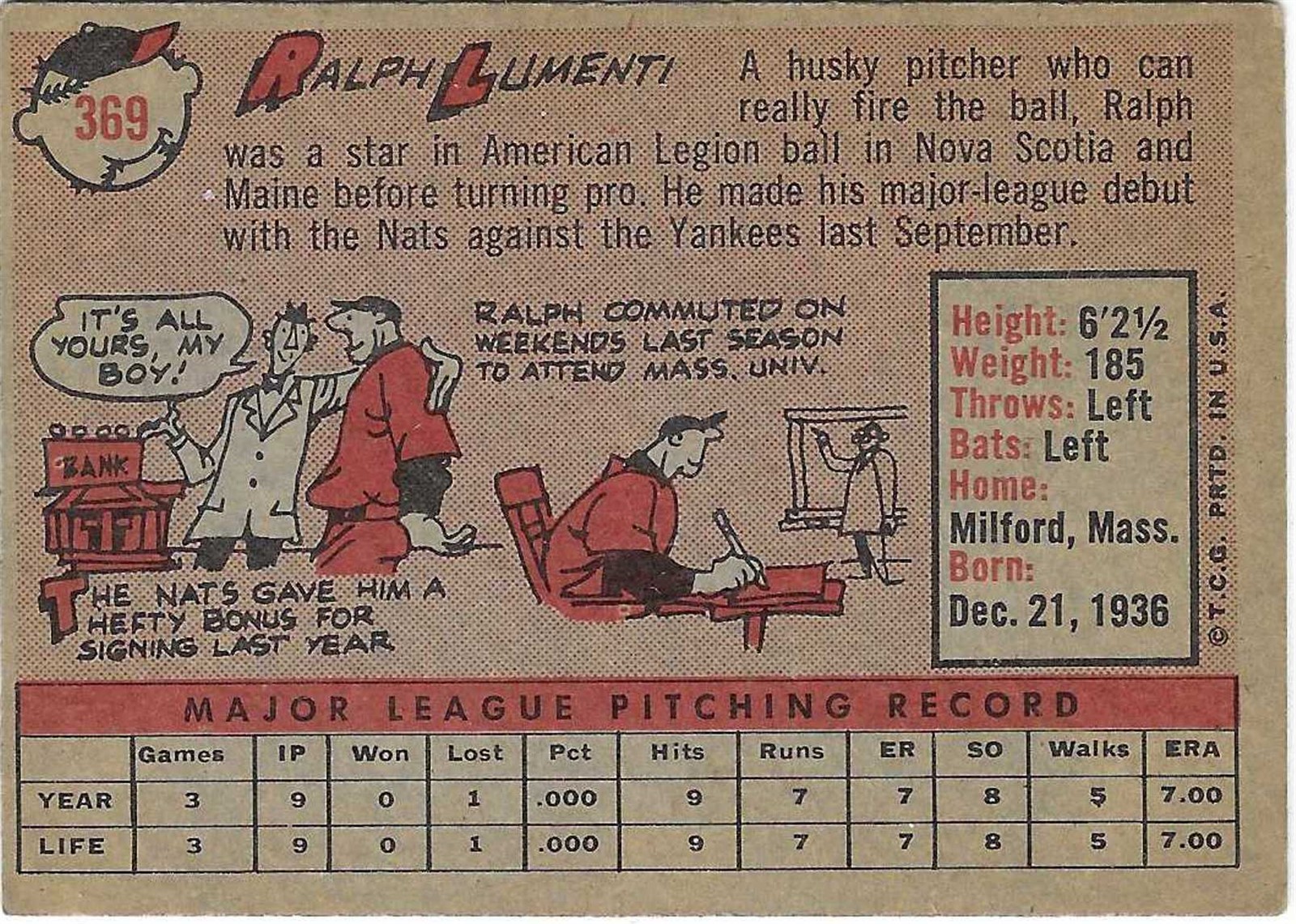 1958 TOPPS – #369 RALPH LUMENTI (SENATORS)!! GREAT CARD!!