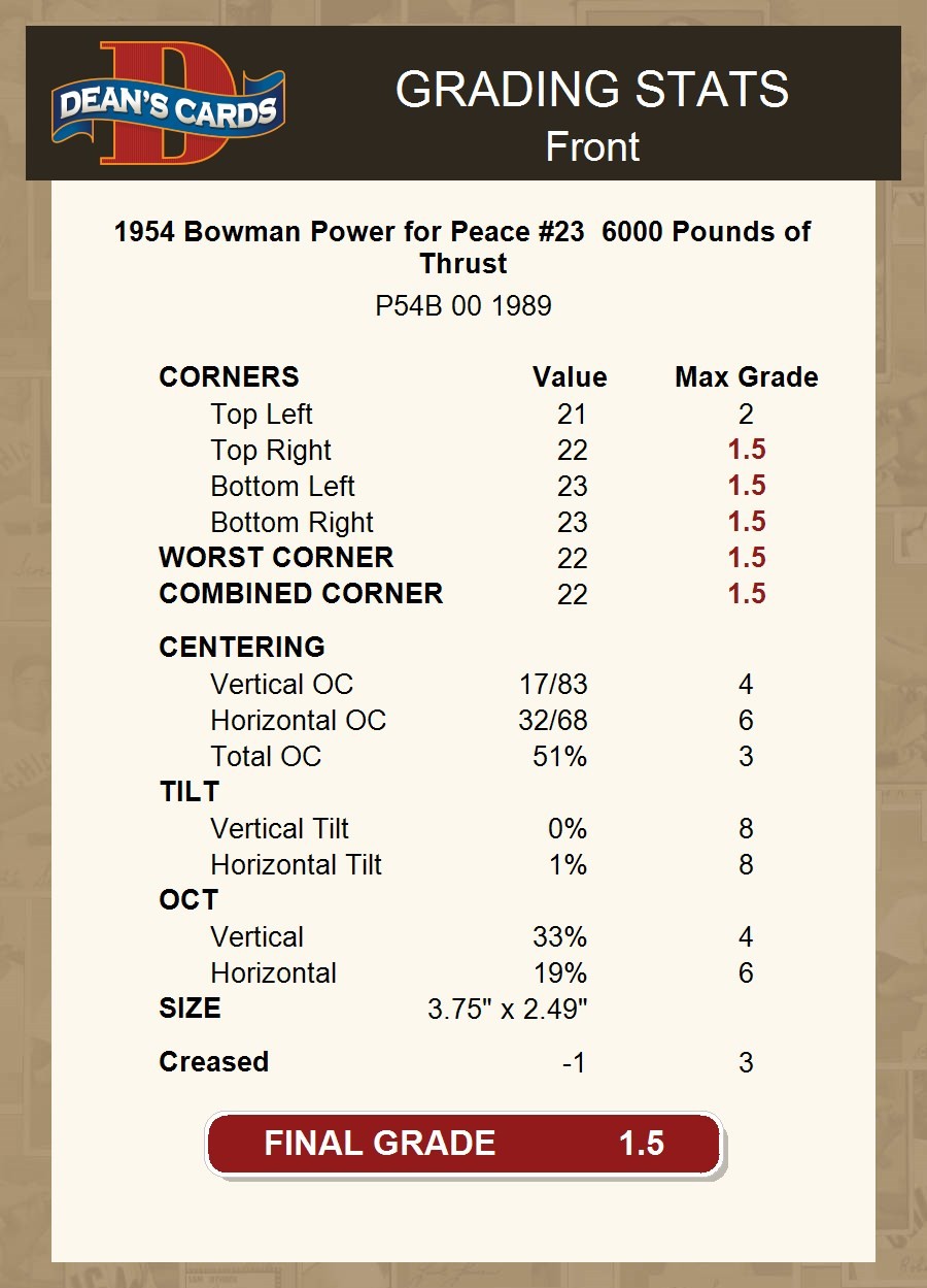 1954 Bowman Power for Peace #23 6000 Pounds of Thrust 1.5 – FAIR