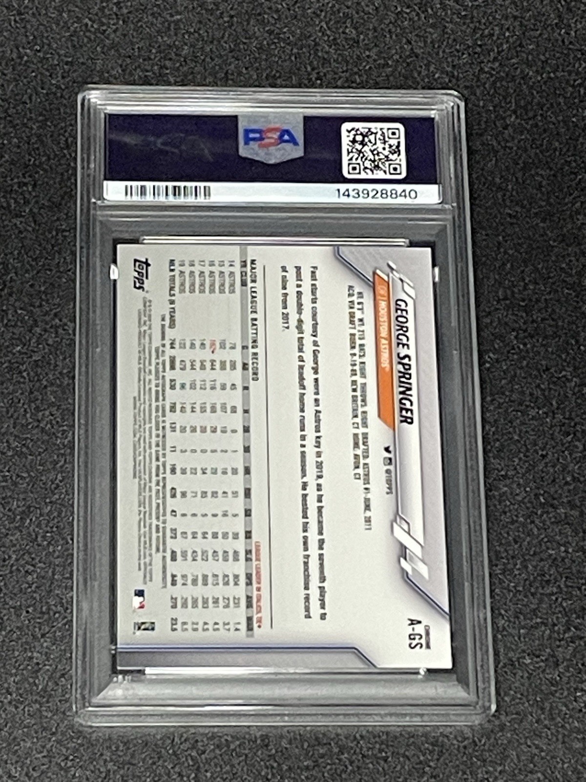 2020 TOPPS CHROME GEORGE SPRINGER SAPPHIRE Auto PSA 10 Astros
