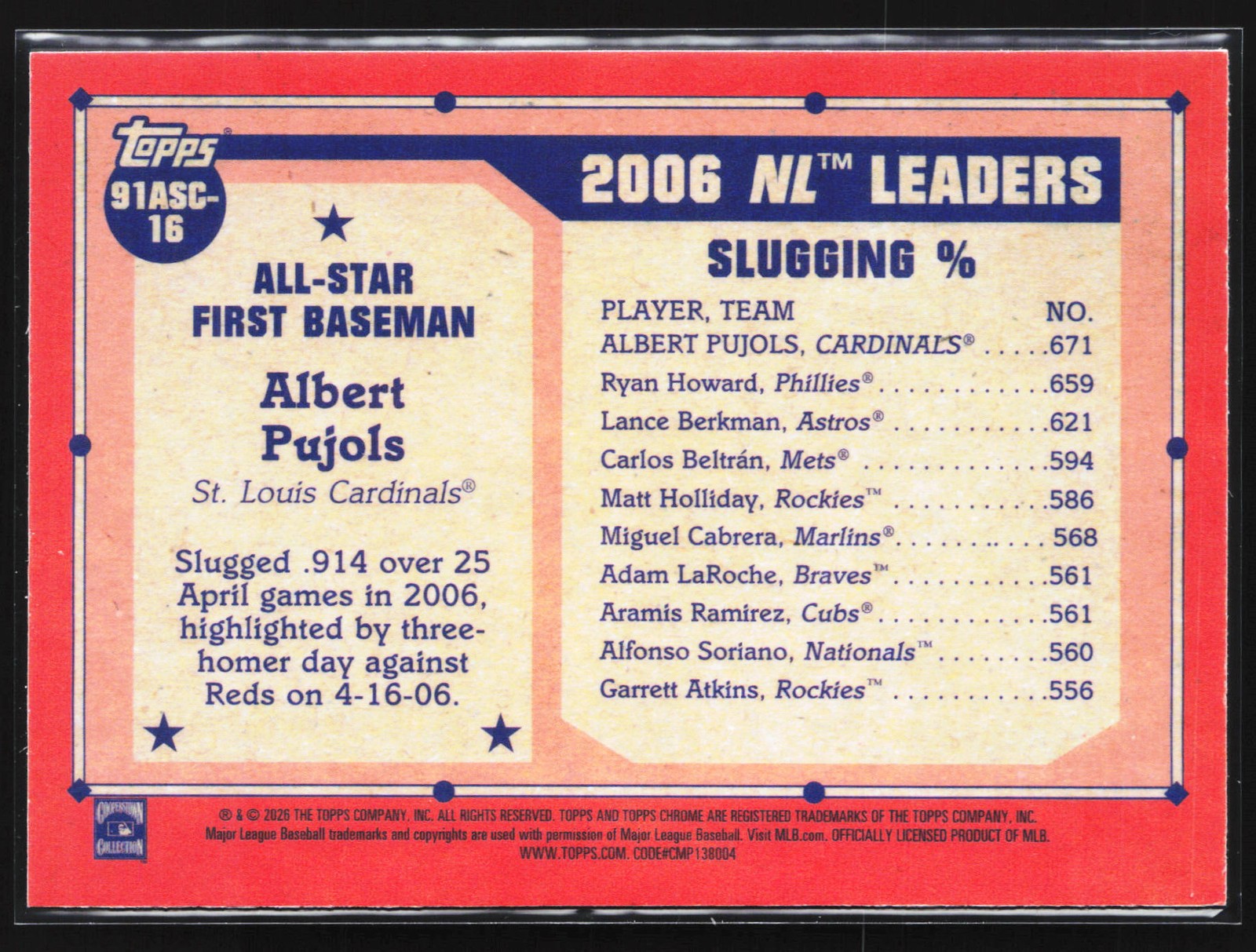 2026 Topps #91ASC-16 Albert Pujols 1991 All-Stars (Series Two)