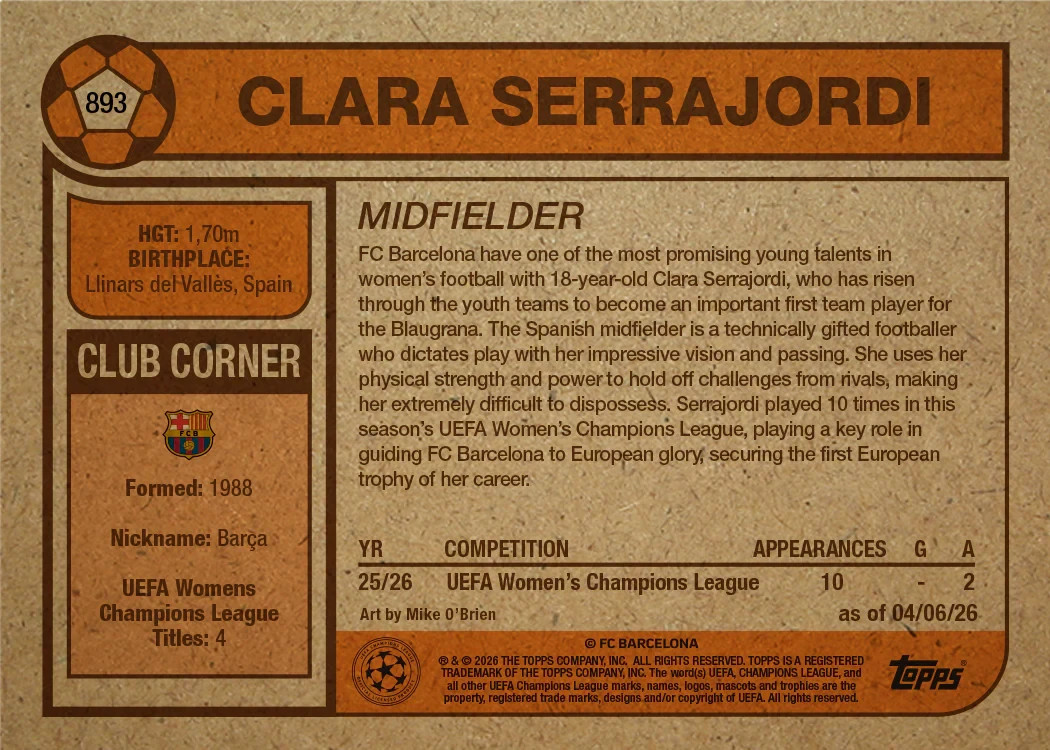 Clara Serrajordi RC & Petar Sucic RC UCC Topps Living Set 893 & 894 Presale