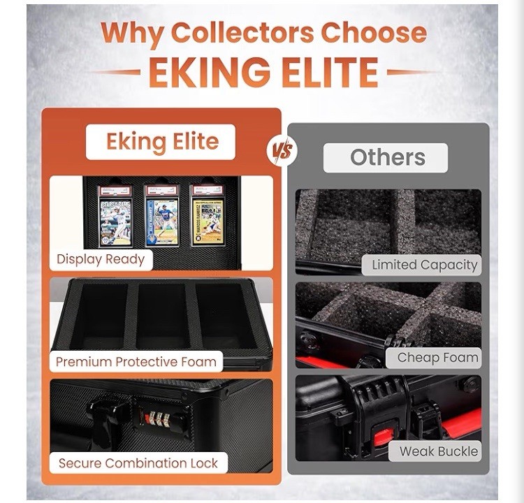 EKING ELITE Graded Card Display PSA Display Lid, 3 Rows, combination lock