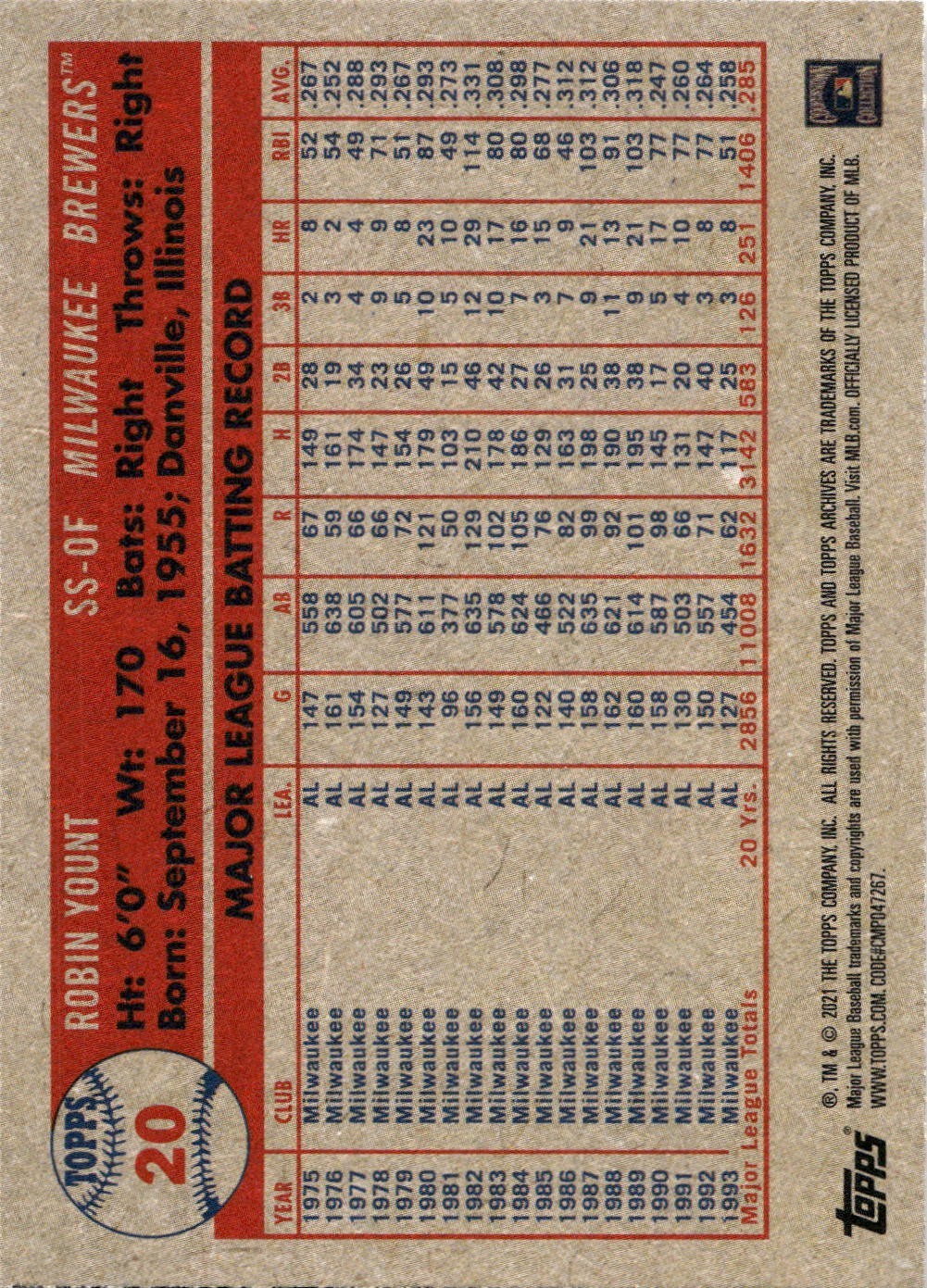 2021 Topps Archives – Robin Yount #20