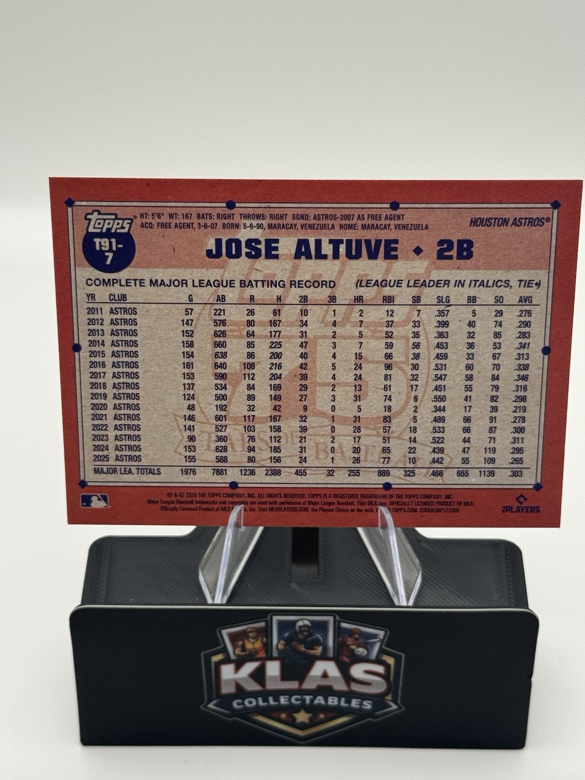 2026 Topps Series 1 Jose Altuve 1991 Topps Insert #T91-7 Astros